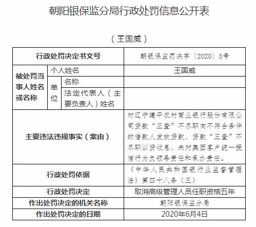 挪用資金入股被嚴(yán)懲，遼寧建平農(nóng)商行暴露公司治理短板